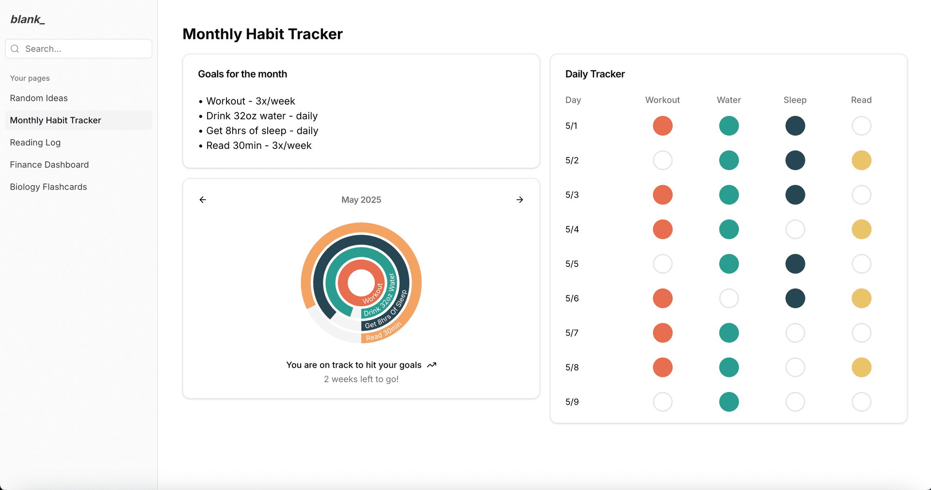 your monthly habit tracker