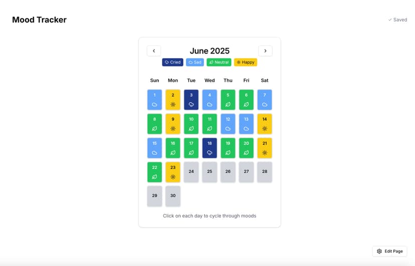 Mood Tracker